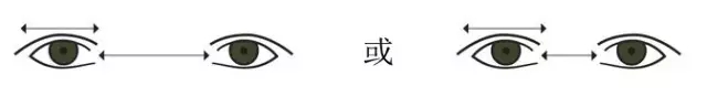 普瑞教你配眼镜，配成高逼范儿！