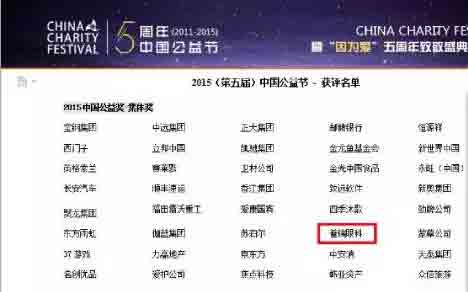 【第五届中国公益节】普瑞眼科荣获2015中国公益奖——集体